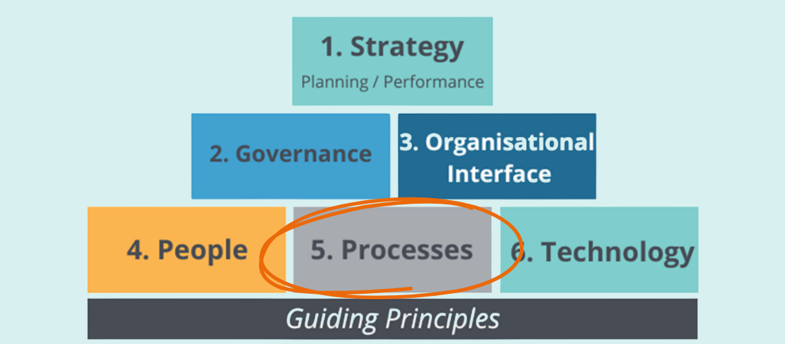 Mastering CRM.png